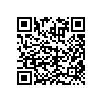 RNCF2512DKE604K QRCode