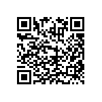 RNCF2512DKE7R68 QRCode