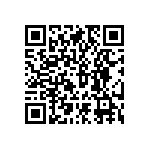 RNCF2512DKE90R9 QRCode