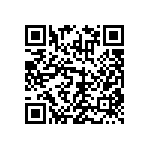 RNCF2512DTC158R QRCode