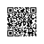 RNCF2512DTC1M96 QRCode