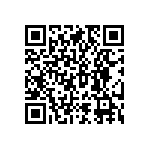 RNCF2512DTC1R47 QRCode