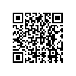 RNCF2512DTC221R QRCode