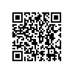 RNCF2512DTC2M61 QRCode