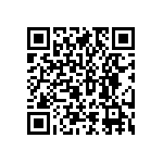 RNCF2512DTC84R5 QRCode