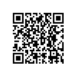 RNCF2512DTE20R5 QRCode