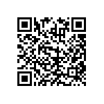 RNCF2512DTE4K22 QRCode