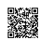 RNCF2512DTE64R9 QRCode