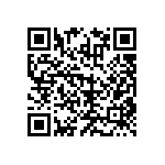 RNCF2512DTE84R5 QRCode