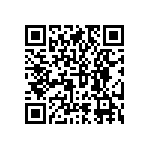 RNCF2512DTE8K20 QRCode