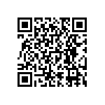 RNCP0603FTD475R QRCode