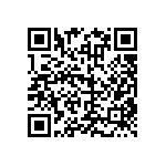 RNCP0805FTD68R1 QRCode