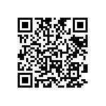 RNCS0402BTE1K00 QRCode