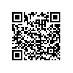 RNCS0603BKE32K4 QRCode