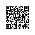 RNCS0603BKE332R QRCode