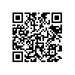 RNCS0603BTE130K QRCode