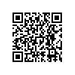 RNCS0603BTE4K02 QRCode