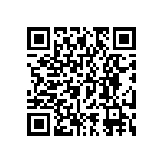 RNCS0603BTE7K15 QRCode