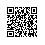 RNCS1206BKE147K QRCode