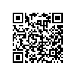 RNCS1206BTE294R QRCode