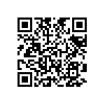 RNCS1206BTE2K80 QRCode