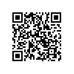 RT0402BRB0724R9L QRCode