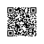 RT0402BRD07147RL QRCode