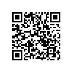 RT0402BRD07187RL QRCode