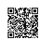 RT0402BRD0733RL QRCode