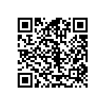 RT0402BRE0716R5L QRCode