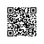 RT0402BRE07191RL QRCode