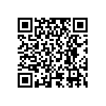 RT0402BRE0725R5L QRCode