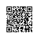 RT0402CRD0715RL QRCode