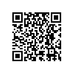 RT0402CRD0747R5L QRCode