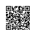 RT0402CRD075K9L QRCode