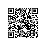 RT0402CRD076R81L QRCode