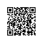 RT0402CRD077R68L QRCode