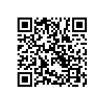 RT0402CRD078K66L QRCode