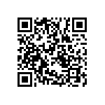 RT0402DRD074K75L QRCode