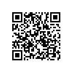 RT0402DRE0716R9L QRCode