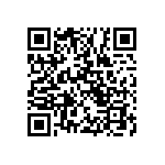 RT0603BRB0717R8L QRCode