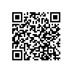 RT0603BRB07196KL QRCode