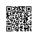 RT0603BRB0721R5L QRCode