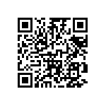 RT0603BRB07430RL QRCode