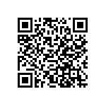 RT0603BRB075K36L QRCode