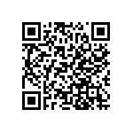 RT0603BRB077R87L QRCode