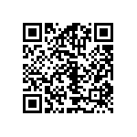 RT0603BRB078R87L QRCode