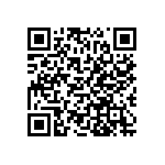 RT0603BRB079R76L QRCode