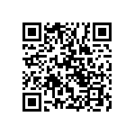 RT0603BRC0712R7L QRCode