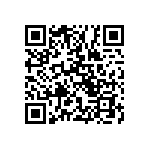 RT0603BRC0715R8L QRCode